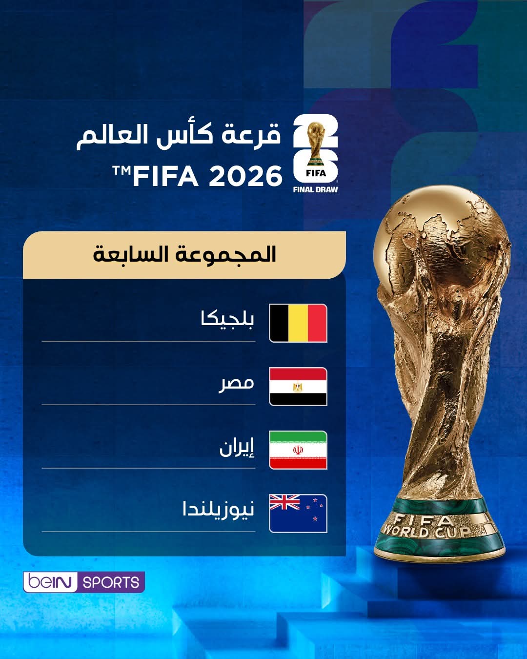 المجموعة السابعة